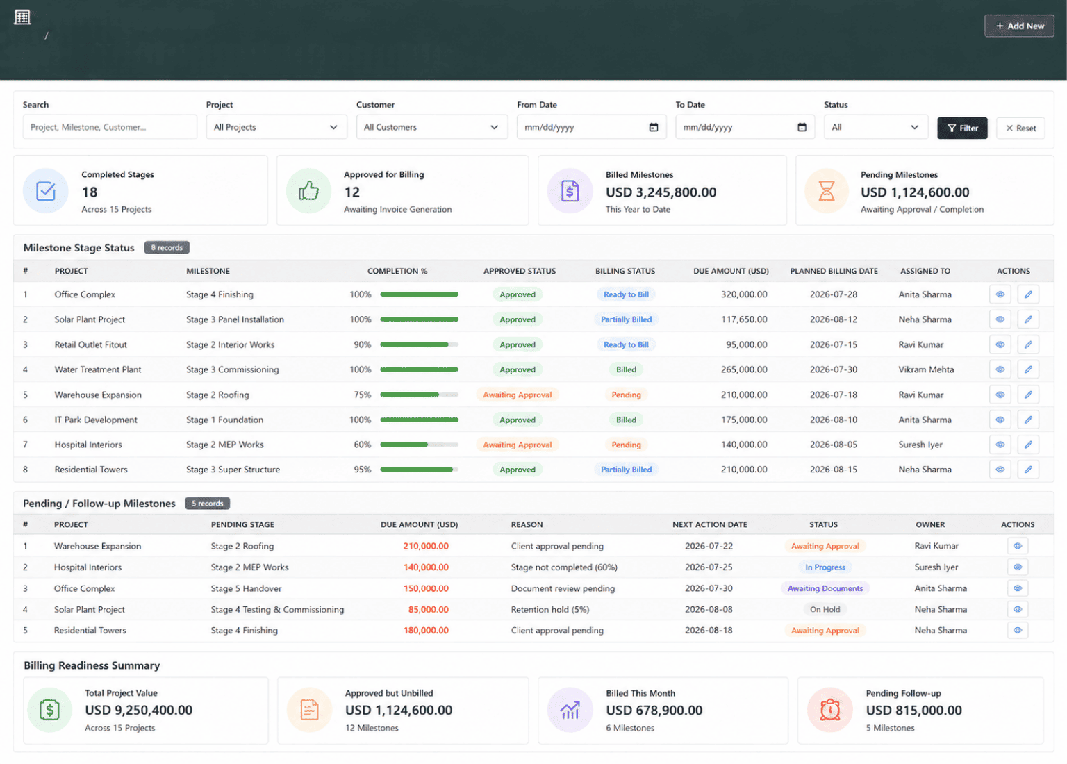Milestone billing tracker report
